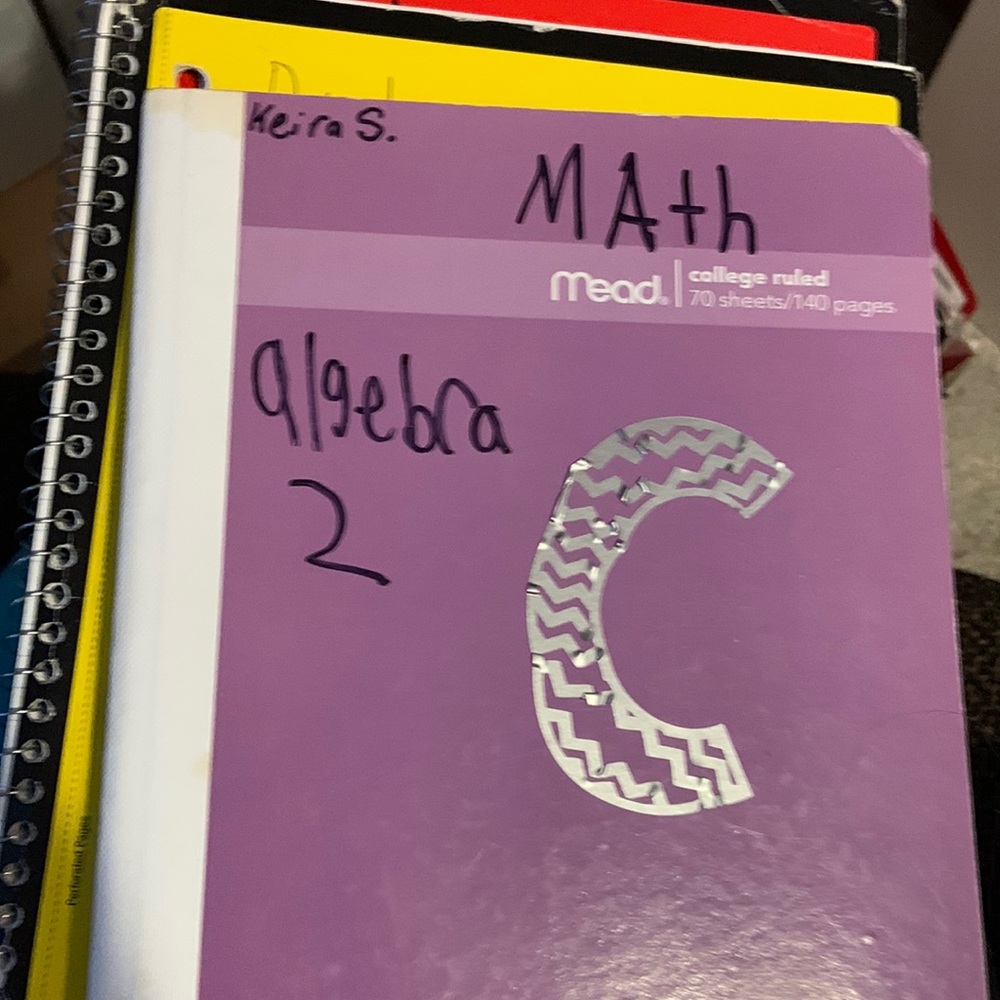 Algebra 2 notes